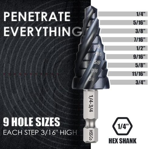 M35 Cobalt Step Drill Bit - Four Spiral Flute Unibit (1/4"-3/4") Wear-Resistant TiAlN Coated for Metal