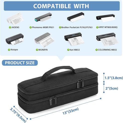 M08F, M832, Yarwo Portable Printer Case Compatible with Phomemo Itari JADENS, Aixiqee, MUNBYN and Most Wireless Thermal