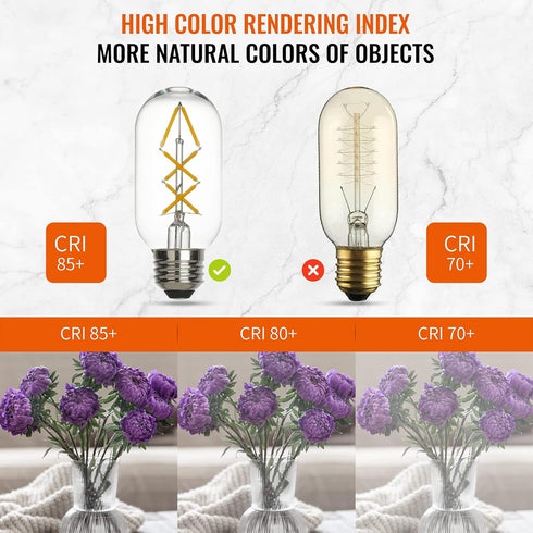 Fishbone LED Filament Vintage Edison Light Bulbs, T45/T14 E26 4W Antique Tubular, 400LM 4000K, 6 Pack