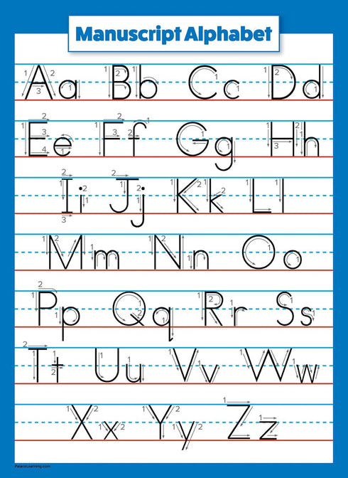 Palace Learning 2 Pack ABC Alphabet & Manuscript Writing Posters, Laminated 18" x 24"