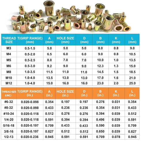 Trivd Frol 830pcs #6-32, #8-32, #10-24, 1/4-20, 5/16-18, 3/8-16, 1/2-13, 830pcs) Rivet Nut Tool Kit, SAE/Metric Rivet