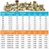 Trivd Frol 830pcs #6-32, #8-32, #10-24, 1/4-20, 5/16-18, 3/8-16, 1/2-13, 830pcs) Rivet Nut Tool Kit, SAE/Metric Rivet