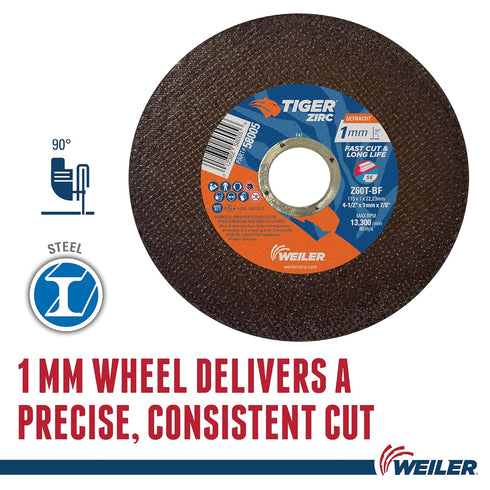Weiler 56094 4-1/2" Cutting Wheel Assortment for Angle Grinders, Handles All Metals, Variety Pack of 5