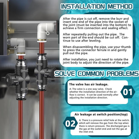 Boltigen 5Pack Pneumatic Push to Connect Ball Valve, 1/4”ODx 1/4“OD Quick Connect Air Control Fittings