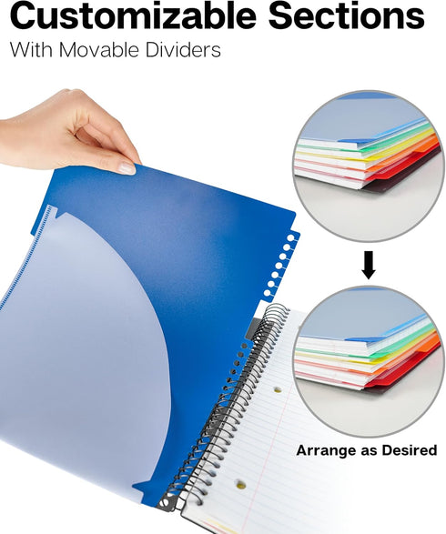 Dunwell 5-Subject Notebook College Ruled 8.5 x 11, 200 Sheets (400 Pages), Spiral Notebook 8.5x11 with Tabs, Movable Pocket Dividers, Front/Back Plastic Covers, Multi Subject Notebook by Dunwell