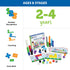 Set Learning Resources MathLink Cubes Preschool Math Activity - Classroom Must Haves, Teacher School Supplies, Toddler