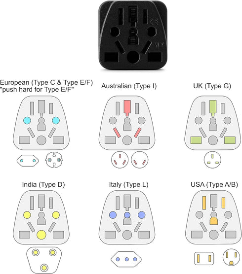 Europe to US Plug Adapter, EU/UK/AU/CN/JP/Asia/Italy/Brazil to USA (Type A & B) Travel Adapter