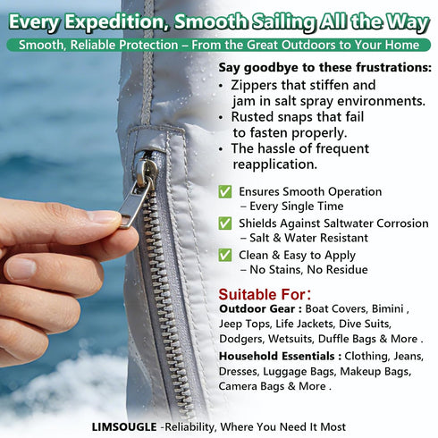 Limsougle 2.1 oz Zipper Lubricant for Plastic & Metal - Non-Staining Lube Silicone Grease for Zippers on Clothing
