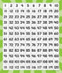 Teacher Created Resources 120 Number Boards, 20673