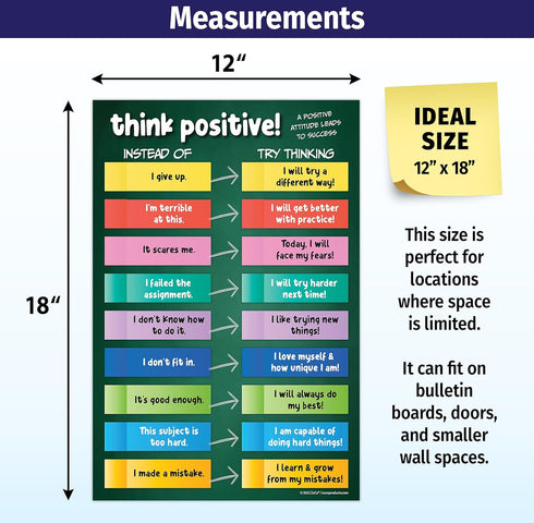ZOCO Think Positive Poster, Mental Health Awareness Item, School Counselor Office Must Haves, Motivational Posters for