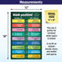 ZOCO Think Positive Poster, Mental Health Awareness Item, School Counselor Office Must Haves, Motivational Posters for