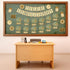 Spanish Happy Birthday Bulletin Board Set, Classroom Decorations, Birthday Chart, Calendar, Feliz Cumpleaños Supplies