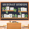 Qilery Bookshelf Bulletin Board Set Plant Motivational Classroom Decor Reading Library Bulletin