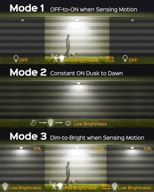 113 7000K, 16ft IP65 2 Pack SUPERDANNY Solar Outside Lights with Bright LEDs Motion Sensor Outdoor Flood Lights Dusk