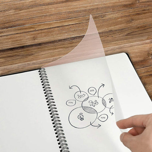 NEWYES Whiteboard Notebook, Erasable Meeting Notebook, Dry Erase White Board for Meeting, A4