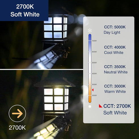 FLSNT Dusk to Dawn Outdoor Sensor ST19 LED Light Bulb, 7W (60W Equivalent), 800LM Vintage Filament, 4 Pack