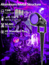ZUCKEO 15W Halloween Black Light Spotlight, Waterproof LED Blacklight for Glow Party, Body Paint, Yard Garden Decor