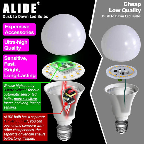 ALIDE Bulbs 9W Bulbs 6000k White,E26 A19 75W 1000LM Bulbs,2Pack Dusk to Dawn Outdoor Light for Outside Porch Patio