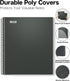 Dunwell 5-Subject College Ruled Notebook, 8.5 x 11, 200 Sheets (400 Pages), Spiral Notebook with Movable Pocket Dividers