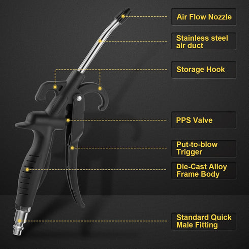 High Volume Air Blow Gun with Rubber Guard Air Flow Nozzle, Industrial Household Air Blower Gun Angle Bent Jet Nozzle, Air Gun for Compressor Pneumatic Tool for Dust Cleaning Car Detailing