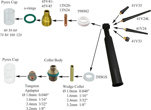 RIVERWELD 41V24 TIG Back Caps Long Fit for SR DB PTA WP 9 20 25 TIG Welding Torch Series, 5pk