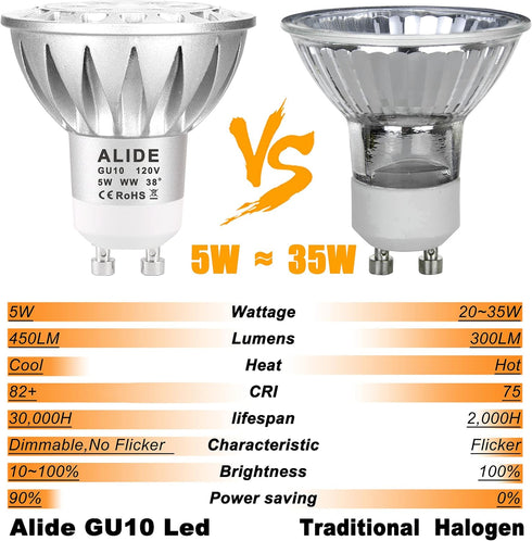 ALIDE 6 Pack GU10 Dimmable LED Bulbs, 25W 35W 50W Halogen Replacement, 2700K Warm White, MR16 GU10 450LM