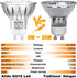 ALIDE 6 Pack GU10 Dimmable LED Bulbs, 25W 35W 50W Halogen Replacement, 2700K Warm White, MR16 GU10 450LM