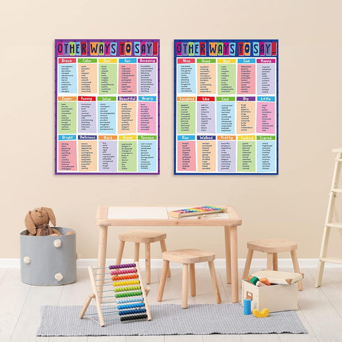 Yisong 3 Pieces English Educational Posters, Synonyms and Grammar Learning Charts for Classroom Decoration (17 x 22