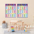 Yisong 3 Pieces English Educational Posters, Synonyms and Grammar Learning Charts for Classroom Decoration (17 x 22