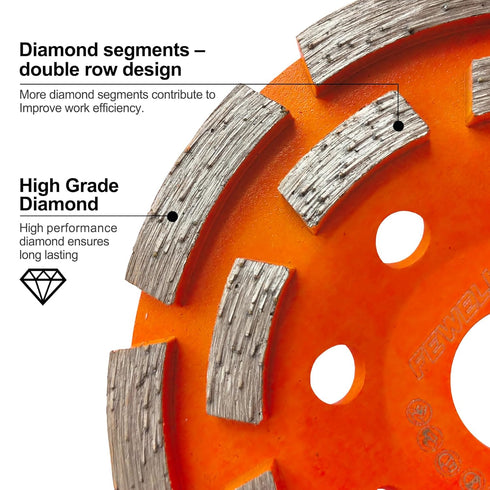 FEWELL 4 1/2” Concrete Grinding Wheel, Double Row Diamond Cup Wheel with 7/8” Arbor