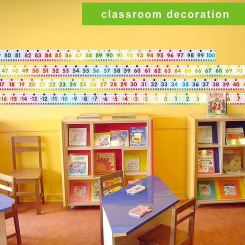 Number Line Bulletin Board Border Rainbow -20 to 100 Classroom Decoration 36ft Roll