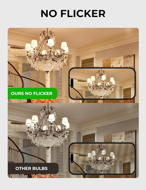 2W E12 LED Night Light Bulb, Mini Type B C7, 25W Equivalent, Warm White 3000K, 120V E12 Edison Screw, Non-Dimmable,