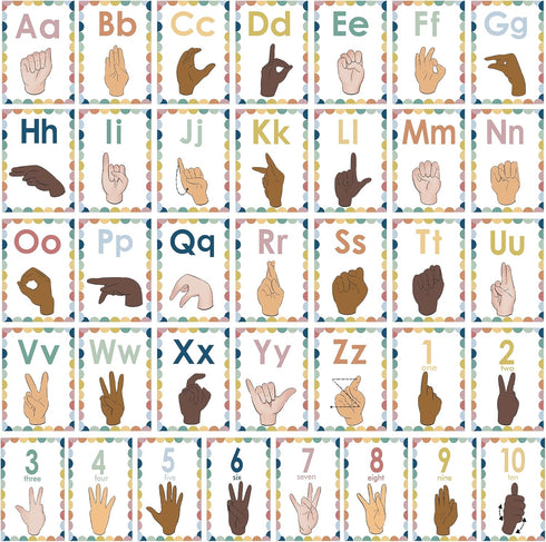 YIYDONG Sign Language Bulletin Board Letters - 36 ASL Alphabet Learning ABC Alphabet Poster Classroom Decor Cards Set Kindergarten/Primary School Classroom Wall Decor Daycare/Homeschool Supplies