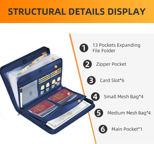 JUNDUN Accordion File Organizer, Fireproof Accordion Folder with Zipper & Labels, 12 Pocket