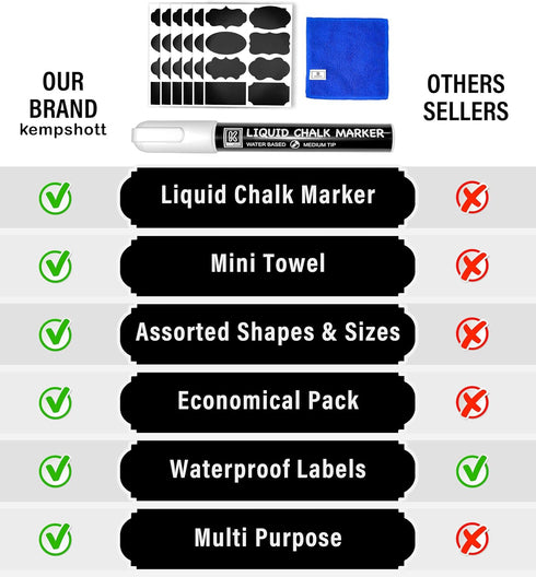Chalkboard Labels for Jars, 162pcs Waterproof Reusable Stickers with Erasable Liquid Chalk Marker