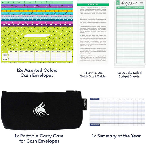 Clever Fox Cash Envelopes for Budgeting System - Tear and Water Resistant, Includes Carry Pouch & 12 Budget Sheets