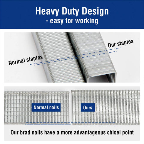 WORKPRO Heavy Duty T50 7500-Count Staples for Staple Gun, 1/2"+3/8" Staples and 5/8" Brad Nails