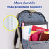 Avery Heavy-Duty View 3 Ring Binder - 4" One Touch Slant Rings, Holds 8.5" x 11" Paper, 2 Black Binders