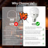 Rechargeable Light Bulbs, 2 Pack, E26 LED Emergency Lightbulbs, Warm White CCT, Timer Dimmable for Power Outage