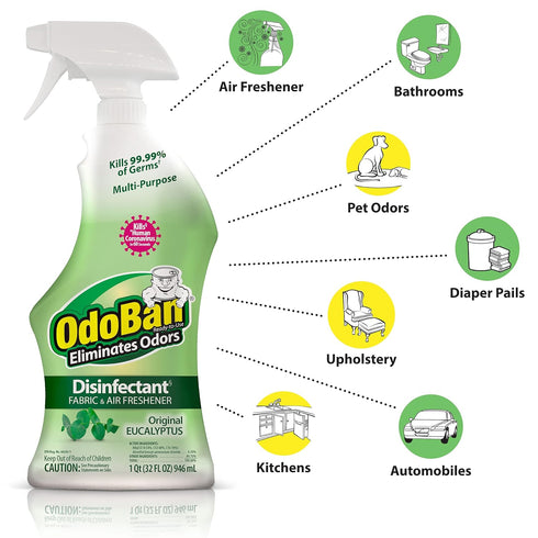 OdoBan Ready-to-Use Disinfectant and Odor Eliminator, Cleaner and Fabric/Air Freshener, Set of 2