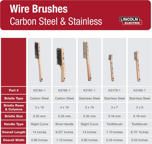 Lincoln Electric K3185-1 Carbon Steel Wire Brush, 4 x 16 Bristle Rows, 9.4" Length, Shoe Handle