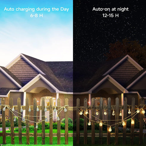 20Ft 8 16 Bulbs Solar Outdoor String Lights, Vintage Rope Hemp Solar Patio Lights, Waterproof Warm White Solar Powered