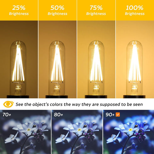 Dimmable E26 T30 T10 Bulb Bulb 4W(40W Bulbs Sconces,AC120V 2700K 400LM 90,Pack 4 LED Long Tube Light Equivalent) ,Type