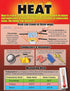 McDonald Publishing Teacher Force Motion Sound & Heat Teaching