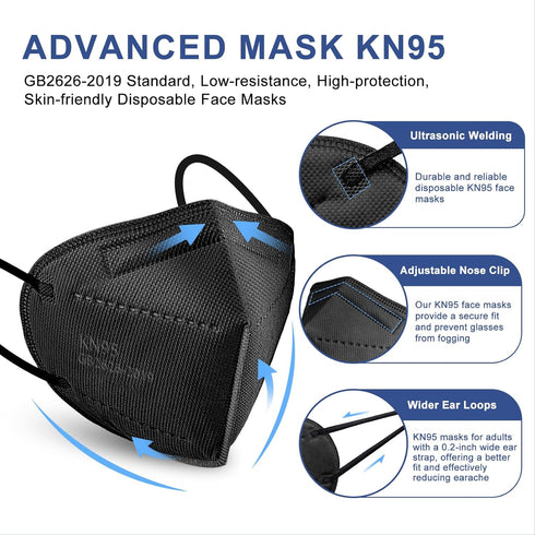 KN95 100 Pack 5-Layer 5 Face Masks Black Adults - Disposable Masks Comfortable Safety Face Masks & Adjustable Masks