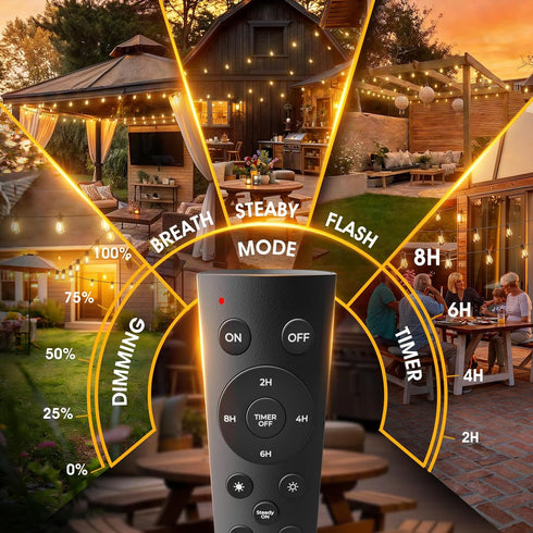 25FT Bulbs, Commercial addlon LED Outdoor String Lights with Edison Shatterproof Heavy-Duty and Weatherproof Strand