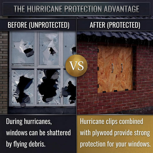 40 32 8 1/2" Pcs Hurricane Window Board-up Clips Include Window Clips with Handles Screws Universal Hurricane Shutter