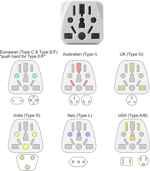 US Travel Plug Adapter, Unidapt EU/UK/AU/in/CN/JP/Asia/Italy/Brazil to USA Type B, Grounded USA Wall Plug, Europe to US Travel Adaptor Pin Converter, Power Outlet Wall Charger 1-Pack