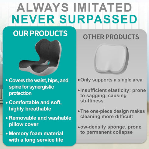 Set Premium Ergonomic Seat Cushion with Back Support, Non-Slip Base for Office Chair, Memory Foam Lumbar Pillow, Back