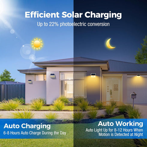 4Pack 140LED 3 Peasur Solar Lights Outdoor Motion Sensor Waterproof, White Solar Powered Fence Lights, Modes Security